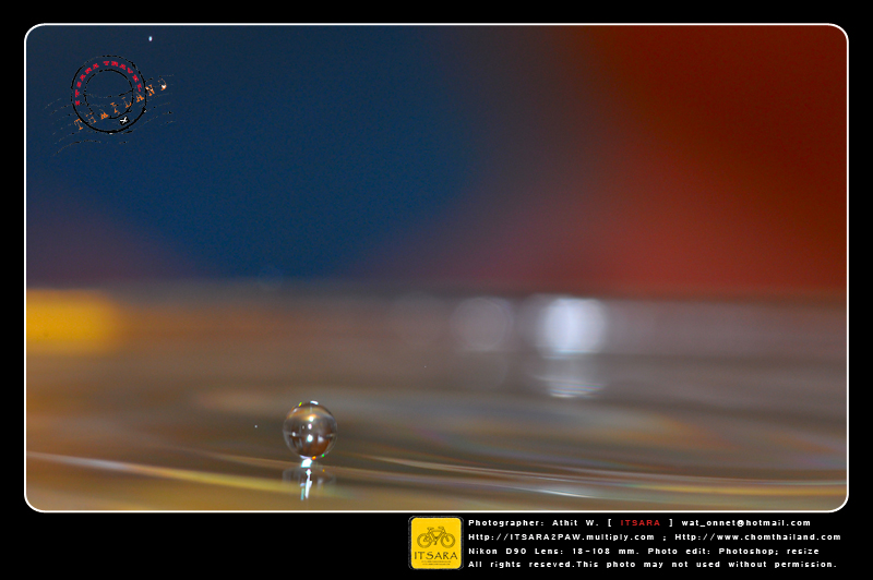 Zoom ++ Click