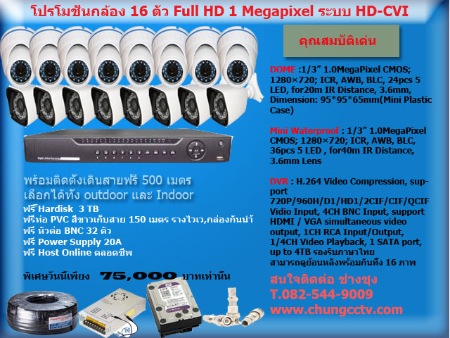 ชุดโปรโมชั่นกล้อง-HDCVI-กล้อง-16-ตัว.jpg